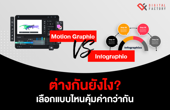 Infographic vs Motion Graphic