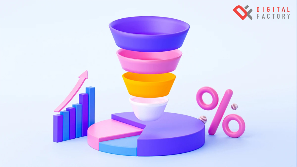 Marketing Funnel มีกี่แบบ