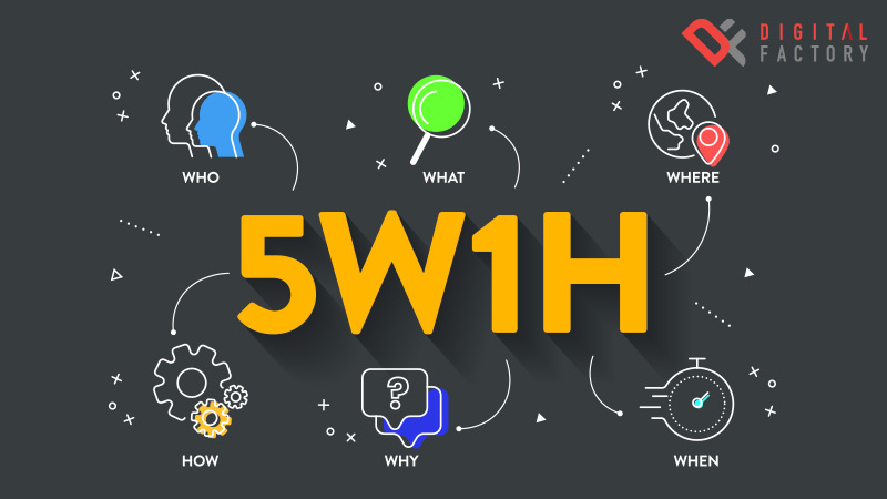 5W1H คืออะไร