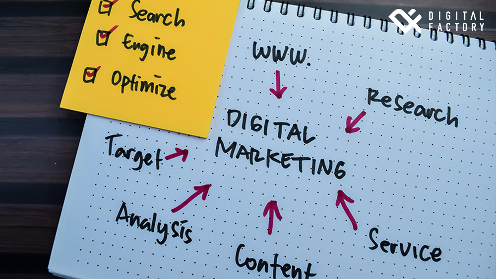 Digital Marketing คืออะไร