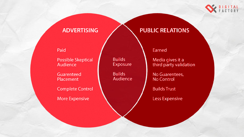 PR กับ Advertorial ต่างกันยังไง