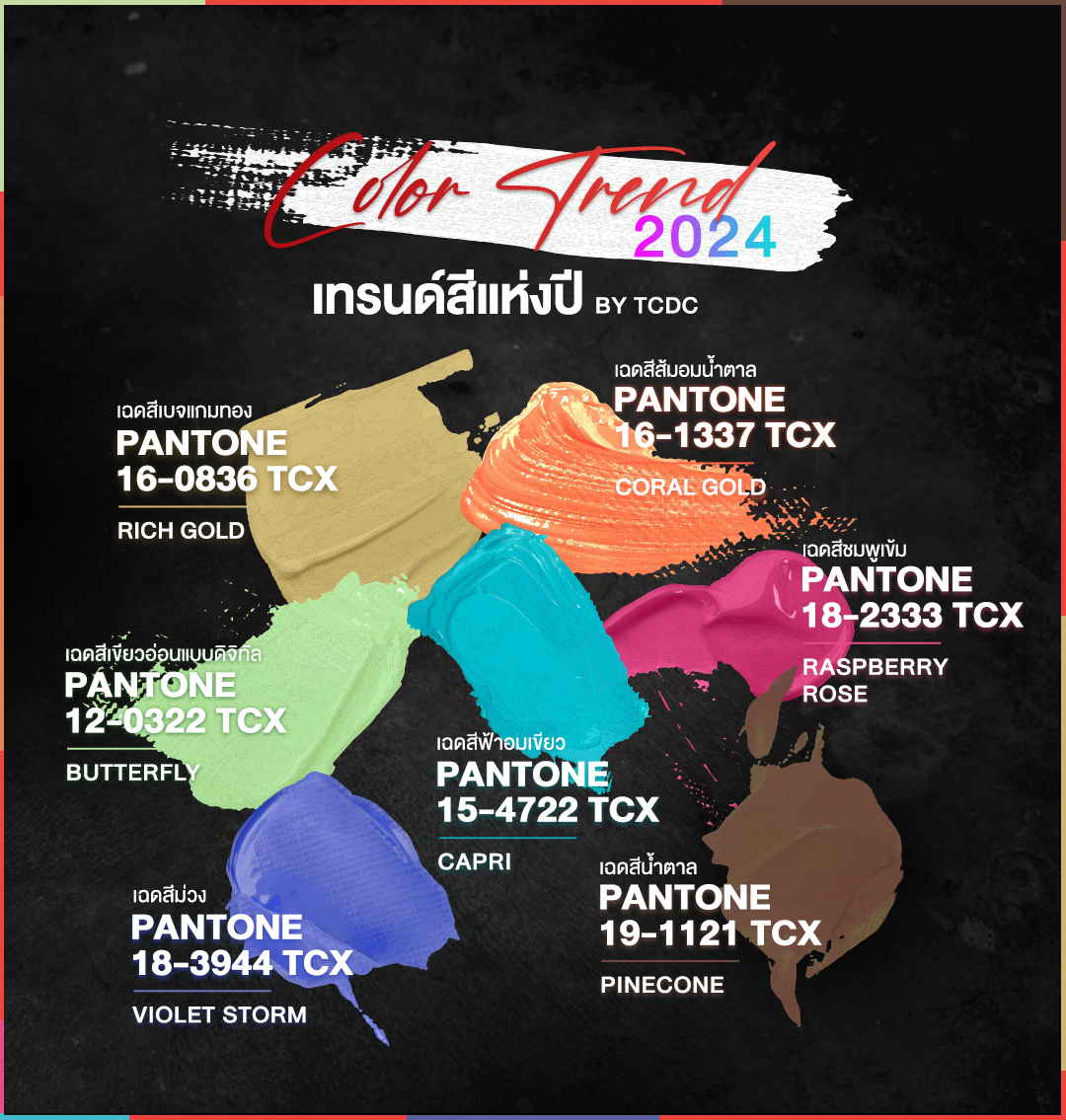 7 Color Trends 2024 เทรนด์สีประจำปี 2567