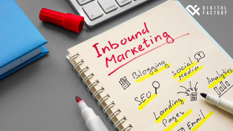 Inbound Marketing คืออะไร 