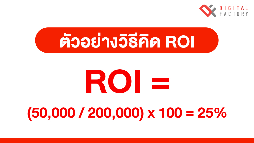 ตัวอย่างวิธีคิด ROI