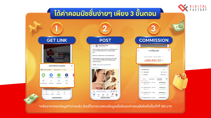 Shopee Affiliate ได้เงินยังไง